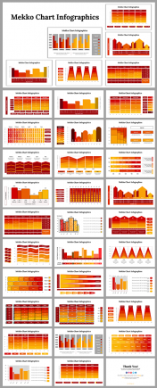 Mekko Chart Infographics PPT and Google Slides Themes