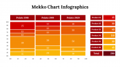 400339-Mekko-Chart-Infographics_04