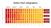 400339-Mekko-Chart-Infographics_05
