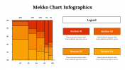 400339-Mekko-Chart-Infographics_07