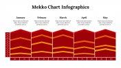 400339-Mekko-Chart-Infographics_08