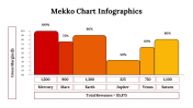 400339-Mekko-Chart-Infographics_11