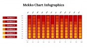 400339-Mekko-Chart-Infographics_12