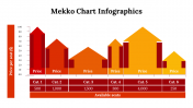 400339-Mekko-Chart-Infographics_13