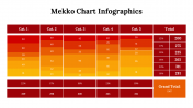 400339-Mekko-Chart-Infographics_14