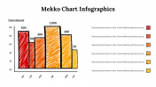 400339-Mekko-Chart-Infographics_15