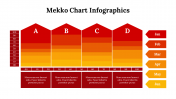 400339-Mekko-Chart-Infographics_16