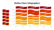 400339-Mekko-Chart-Infographics_17