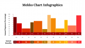 400339-Mekko-Chart-Infographics_18