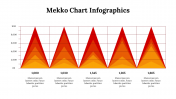 400339-Mekko-Chart-Infographics_19