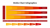 400339-Mekko-Chart-Infographics_21