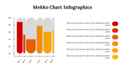 400339-Mekko-Chart-Infographics_22