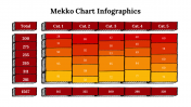 400339-Mekko-Chart-Infographics_23
