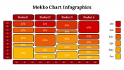 400339-Mekko-Chart-Infographics_24