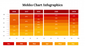 400339-Mekko-Chart-Infographics_26