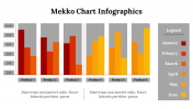 400339-Mekko-Chart-Infographics_27