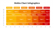 400339-Mekko-Chart-Infographics_28