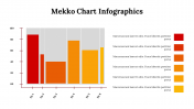 400339-Mekko-Chart-Infographics_29