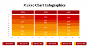 400339-Mekko-Chart-Infographics_30
