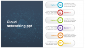 Cloud Networking PPT Presentation Template and Google Slides