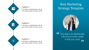 Mesmerizing Marketing strategy template presentation