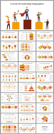 5 Levels Of Leadership Infographics Google Slides Themes