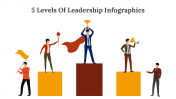 5 Levels Of Leadership Infographics Google Slides Themes