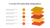 400341-5-Levels-Of-Leadership-Infographics_03