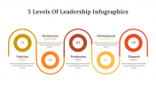 400341-5-Levels-Of-Leadership-Infographics_04