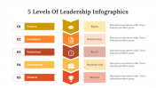 400341-5-Levels-Of-Leadership-Infographics_06