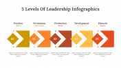 400341-5-Levels-Of-Leadership-Infographics_10