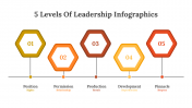 400341-5-Levels-Of-Leadership-Infographics_11