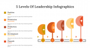 400341-5-Levels-Of-Leadership-Infographics_13