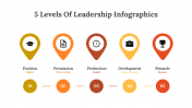 400341-5-Levels-Of-Leadership-Infographics_14