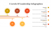 400341-5-Levels-Of-Leadership-Infographics_16