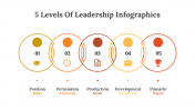 400341-5-Levels-Of-Leadership-Infographics_17
