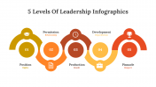 400341-5-Levels-Of-Leadership-Infographics_19