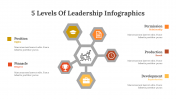 400341-5-Levels-Of-Leadership-Infographics_20