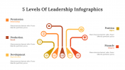 400341-5-Levels-Of-Leadership-Infographics_21