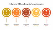 400341-5-Levels-Of-Leadership-Infographics_23