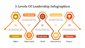 400341-5-Levels-Of-Leadership-Infographics_24