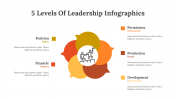 400341-5-Levels-Of-Leadership-Infographics_25