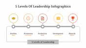 400341-5-Levels-Of-Leadership-Infographics_26