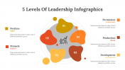 400341-5-Levels-Of-Leadership-Infographics_28