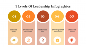 400341-5-Levels-Of-Leadership-Infographics_29
