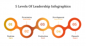 400341-5-Levels-Of-Leadership-Infographics_30