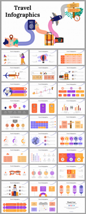 Travel Infographics PowerPoint And Google Slides Themes