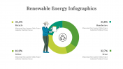 400343-Renewable-Energy-Infographics_16