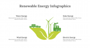 400343-Renewable-Energy-Infographics_28