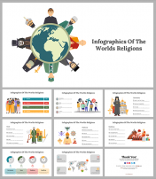 Infographics Of The Worlds Religions Google Slides and PPT